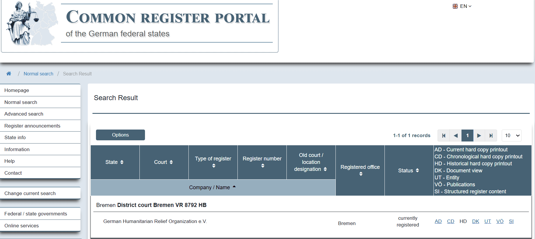 Official Registration of GHAR e.V.
